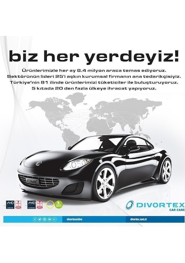 Divortex Ekran Temizleme Spreyi 400 ML
