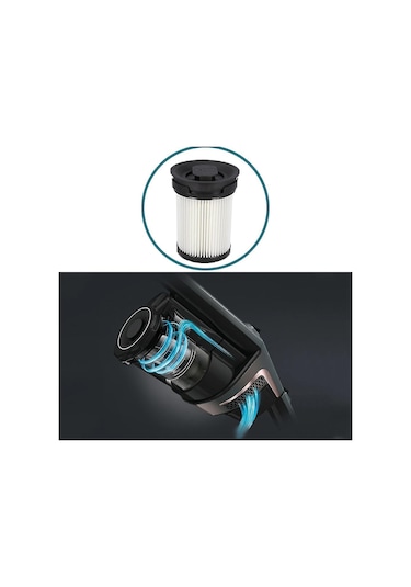Shineyee Miele Triflex Hx1 Fsf Süpürge İçin 2 Adet Hepa Filtresi - Toz Tutucu, Kolay Kurulum, Kaliteli Plastiğiyle Uzun Ömürlü Performans Siyah