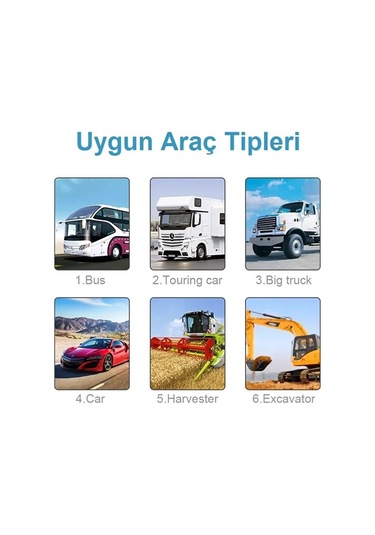 Blacksys Betoptek Btm710 Ticari Araç Ekranlı 3 Lü Kamera Sistemi Btm710