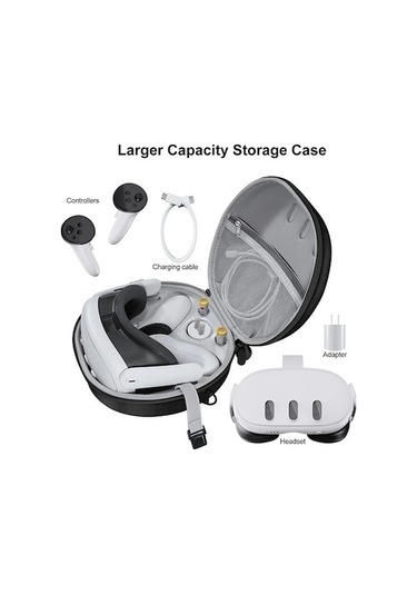 Fastbuy Oculus Quest 3 Vr Gözlüğü Ve Kumanda Korumalı Taşıma Çantası, Gri, Fermuarlı, El Ve Çapraz Askı