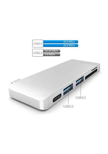 Type C Usb 3.1 Hub Kart Okuyucu Sd Microsd Usb 3.0 Çevirici
