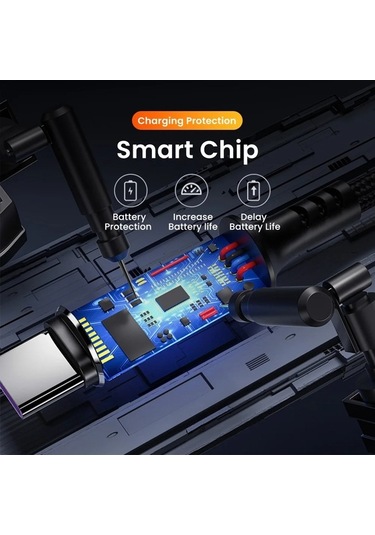 Tongxida Usb A - Mikro/tip C Kablosu Xiaomi Samsung Uyumlu Android 3a Hızlı Şarj Tipi C Veri Transféré 0.25 M