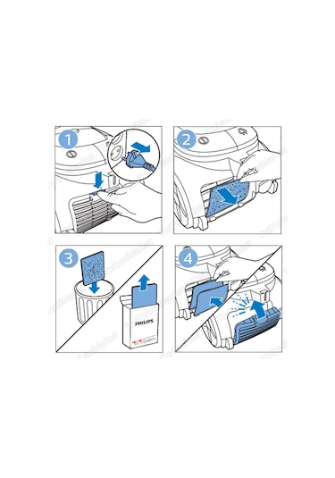 Phılıps Uyumlu Fc 9323 Powerpro Compact Hepa Filtre Seti 3 Kutu (380961022)