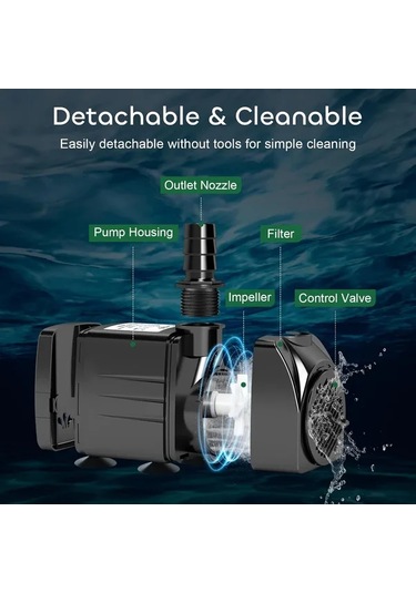 Honeybeeshop 25w 550gph Ultra Sessiz Dalgıç Pompa 2000l H 198cm Yükseklik 3 Nozullu Akvaryum Gölet Siyah
