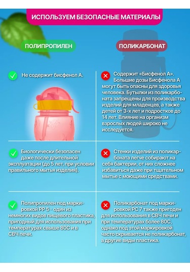 Wowbottles Çocuklar İçin Pipetli Su Şişesi 200707392 Kırmızı