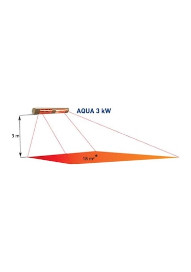 Goldsun Aqua GSA30 3000 W Infrared Isıtıcı