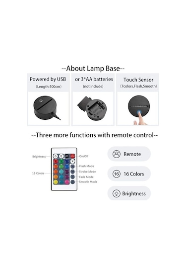 Szypzstore Beastars Louis Joke Anime 3d Erkek Için Gece Lambası 16 Renk Kız Odası Dekoru Illusion Led Lamba Usb Manga Beastars Louis Joke Şekil Uygun Çocuklar Hayranlar Noel Alstz1 Renkli