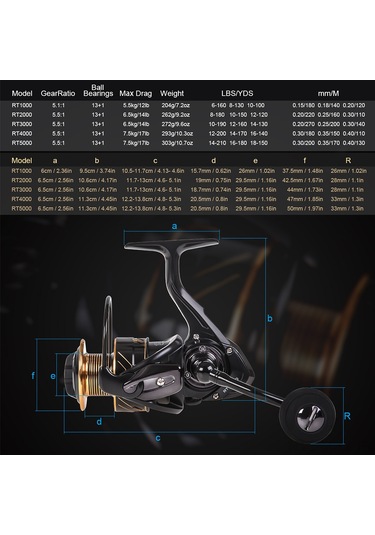 Monyee Rt5000 Spinning Makinası - 13+1 Toperli, 7.5kg Maksimum Sürükleme, Alüminyum+metal Malzeme