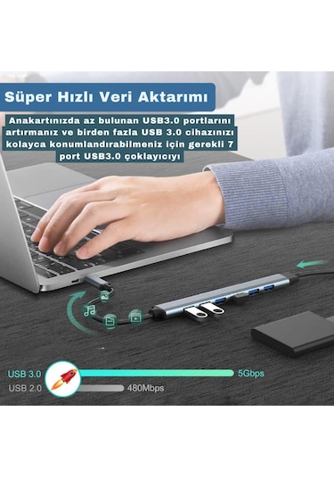 Polham 7in1 Type C/usb To 7x Usb 3.0 Çoğaltıcı Okuyucu Hup Adaptör, Klavye, Mouse, Yazıcı, Usb Okuyucu
