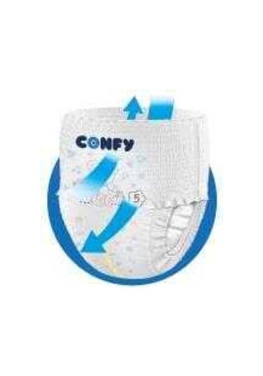Confy Premium Külot Bez 5 Numara Junior Ekonomik Paket 24 Adet