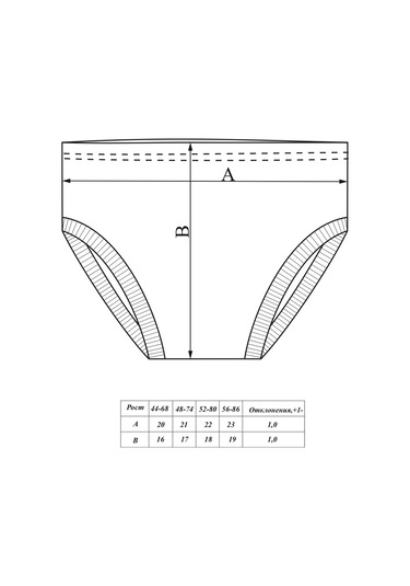 Svetik Yenidoğan Külot Seti 3 Adet 177816897 Turuncu