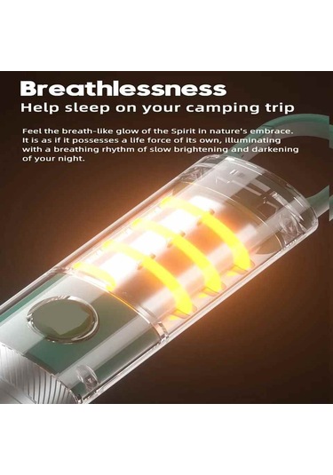 Kensun Yy-024 Şarj Edilebilir Askılı 30w P50 Led Kamp Işığı Çok Renkli