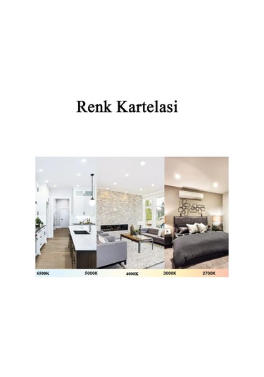 Şahnet 6w E27 Mini Top Led Ampul Beyaz - 6500k