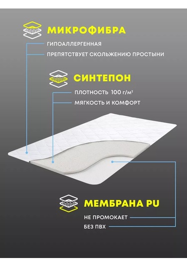 Ol-tex 90x200 Su Geçirmez Yatak Koruyucu 251484224