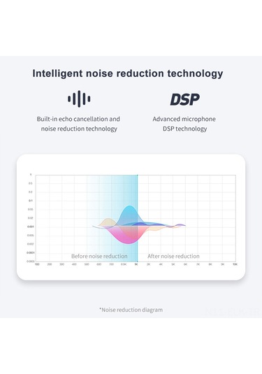 Xindoker T823 Araç İçi Bluetooth Kulaklık, Çift Telefon Bağlantılı, 20 Saat Çalışma Süresi, Ses Asistanı Destekli