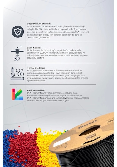 Beta Pla High-speed Filament Krem