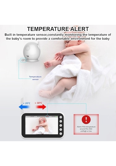 Bosphorusboutique Video Monitör Lcd Kamera Kamera İnç Geeksen Fhss Ekran 720p 4.3 2.4ghz Xj