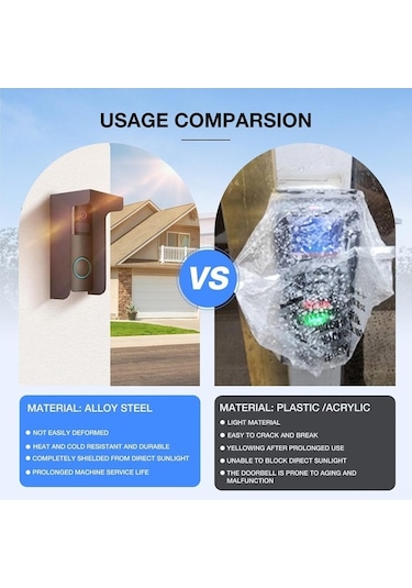 Pazly Dayanıklı Metal Kapı Zili Kapağı Seti - 2 Adet, Su Geçirmez, 14.5x8.7x5.5 Cm Siyah Siyah