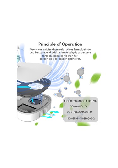 Yaozixa Mini Usb Buzdolabı Kokusu Giderici - Araba, Dolap Ve Evcil Hayvanlar İçin Beyaz