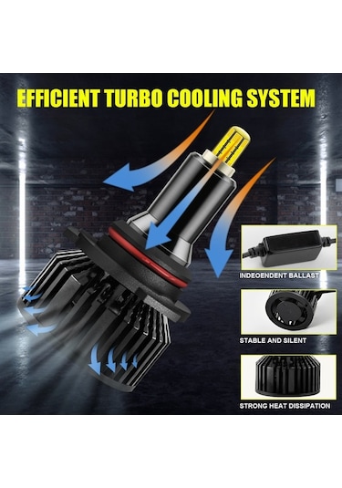 Pazly 360 Derece Ayarlanabilir Led Far Ampulü - H7, H11, 9005, 9006, 9012 Uyumlu, Ultra Parlak, 6000k Beyaz, Kolay Montaj, Ip65 Su Geçirmez