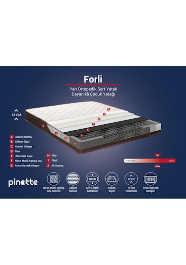 Nironyatak Tek Kişilik Yarı Ortopedik Orta Sert Ekonomik Yatak 90X190 Forli
