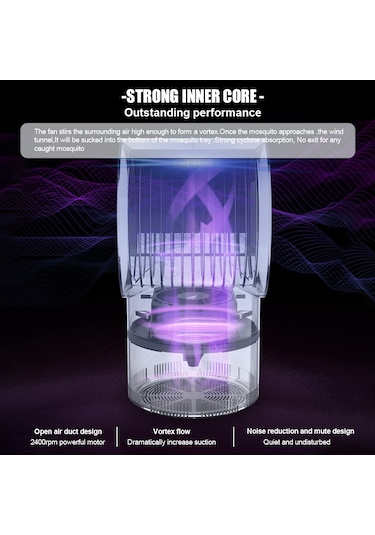 Xindoker Ev İçi Usb Ultraviyole Işıklı Sivri Akışlı Sinek Öldürücü Lambası - Yıldızlı Gökyüzü Moru 360 Etki, Sessiz Çalışma