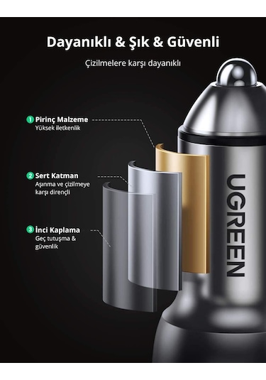 Ugreen Alüminyum 42.5W Pd Qc 3.0 Çift Çıkışlı Hızlı Araç Şarj Cih