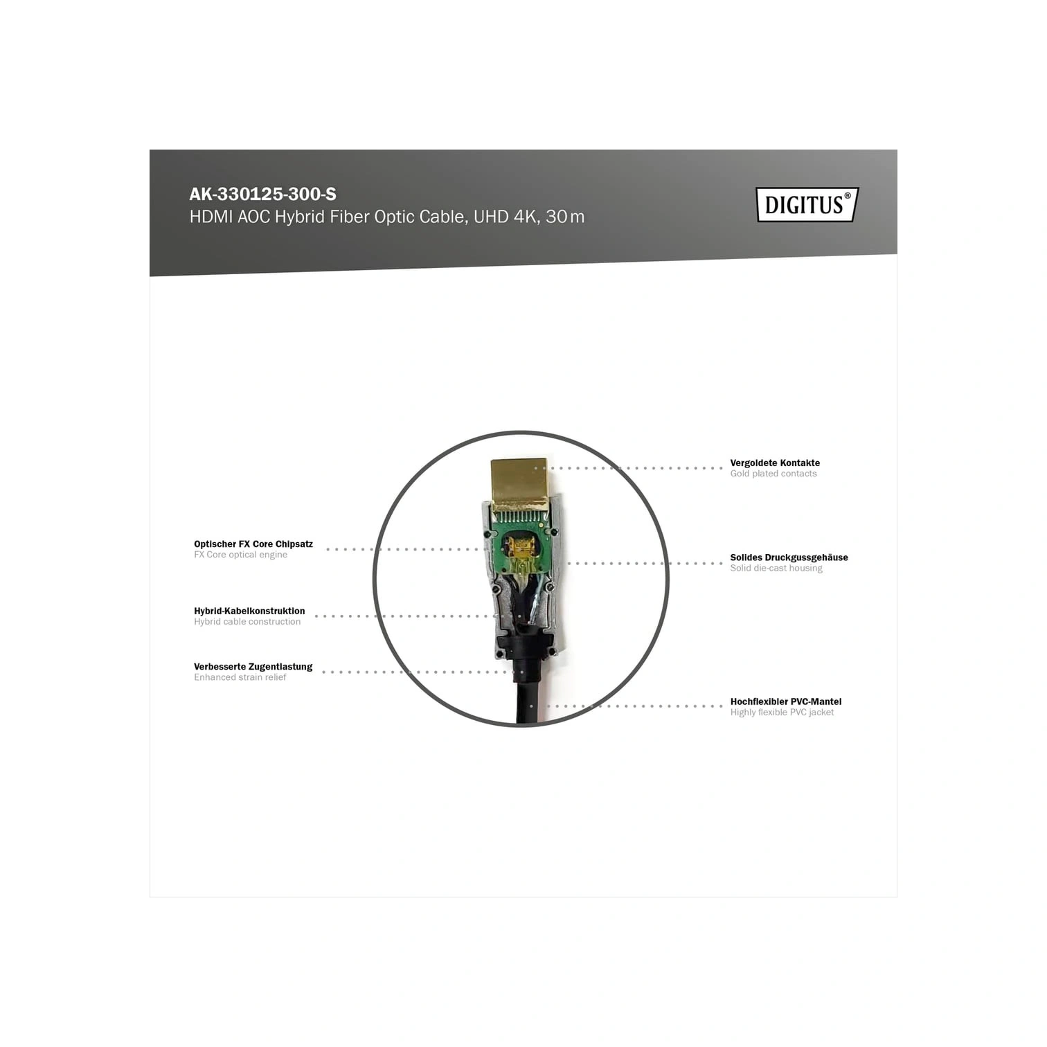 Digitus 30 Metre 4k Fiber Hdmı Kablo Sıkıştırmasız Görüntü Aktarımı Aoc