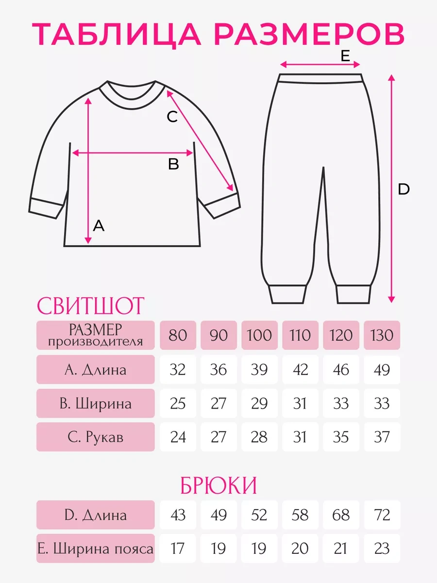 Candysofi Unicornlu Kız Pijaması 196454342 Pembe