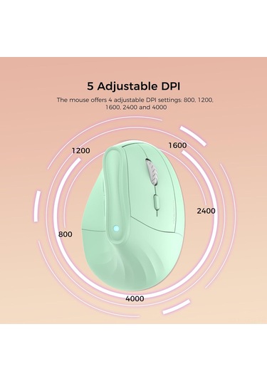 Yuntech01 Kysona Em9 Ergonomik Dikey Fare - Sağlıklı Kullanim - 4000dpı - Yeşil