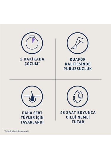 Veet Profesyonel Krem Promo Tüy Dökücü Krem 2 x 200 ML