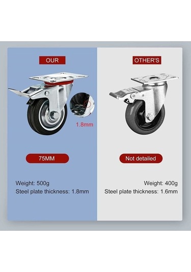 Flybuy 75mm Mobilya Taşıma Tekerleri, 4 Adet, 2x Döner+frenli, 360 Dönme, 200kg Kapasite -