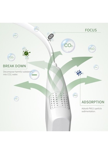 Fastbuy Boyun Askılı Negatif İyon Hava Temizleyici - Ev & Ofis Kullanımı İçin Kompakt Ve Sessiz Renkli