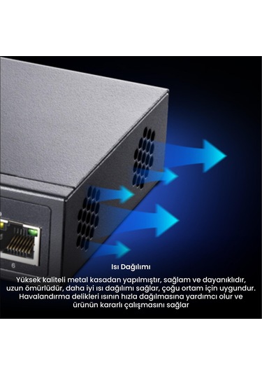 Cudy FS1006P 250M 60W Poe+ 6 Port 10/100 Mbps Megabit Metal Switch