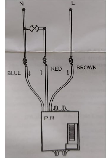 Şahnet 5012 360 Derece Mini Hareket Sensörü