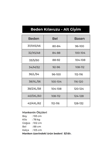 Blocer Esd Antistatik Pantolon Lacivert