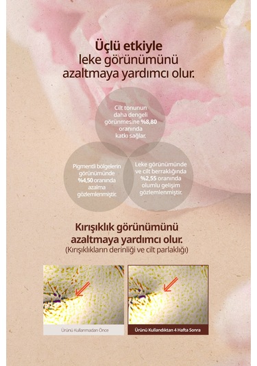 Peptit İçerikli, Cilde Sıkı Görünüm Kazandıran Ampul Goodal Peony Peptide Volume Ampoule