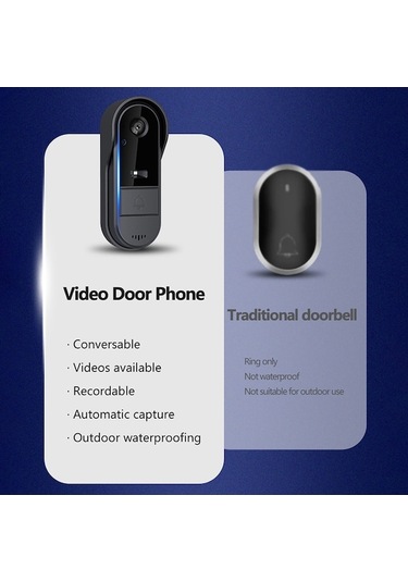 Besthome1 Kablosuz Wifi Gece Görüşlü Kapı Zili, 125 Geniş Açı, İki Yönlü Sesli, Tuya Uygulama Kontrollü, Yüksek Çözünürlüklü, U
