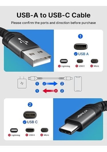 Jsaux Profesyonel Serisi Usb To Type-c 3 Amper Hızlı Şarj Ve Data Kablosu 1 Metre Cc0011