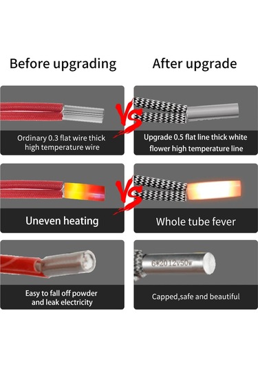 Fosenze 304 Paslanmaz Çelik 24v 50w 1m Lityum Kablo 6x20mm 3d Yazıcı Isıtıcı Rodu Tekli Paket