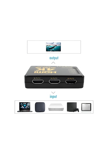 Speeduf 5 Port 3d 4k 2k Hdmı Switch Splitter Çoklayıcı Dağıtıcı