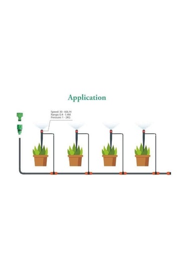 Mufunye Yeşil Otomatik Sulama Kontrol Cihazı - Zamanlayıcı, İngilizce Desteği, Pil Dahil Değil