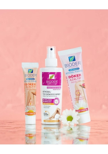 Bioder Bitkisel Tüy Dökücü  Sprey 175 ml