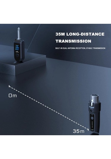 Ranyeek Tkowtb Uhf Xlr Adaptörü: Kablosuz Mikrofon Aktarıcı, Dinamik Mikrofon Ve Gitar İçin, 30-50m Alım Mesafesi, Siyah Abs Malzeme