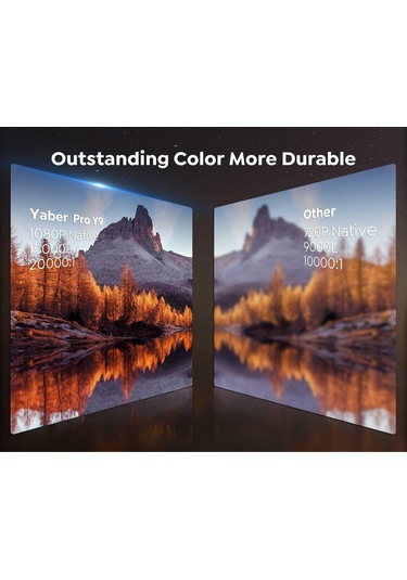 Yaber Pro Y9 15000Lümen 450 Ansı 1080P 5G Wifi Bluetooth Projektör