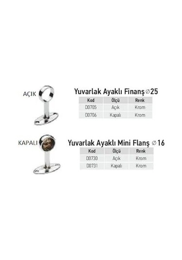 Boru Askı Flanş No:11 Yuvarlak Mini Flanş 4 Adet