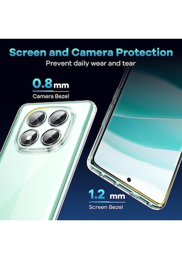 Xiaomi Redmi Note 14 Pro Kılıf Kamera Korumalı Şeffaf Silikon