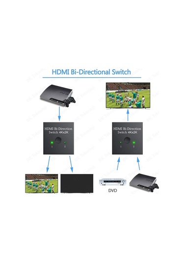 Hdmı Switch 4k 3d Destekli Hdmı Switch 2 Giriş 1 Çıkış Veya 1 Giriş 2 Çıkış