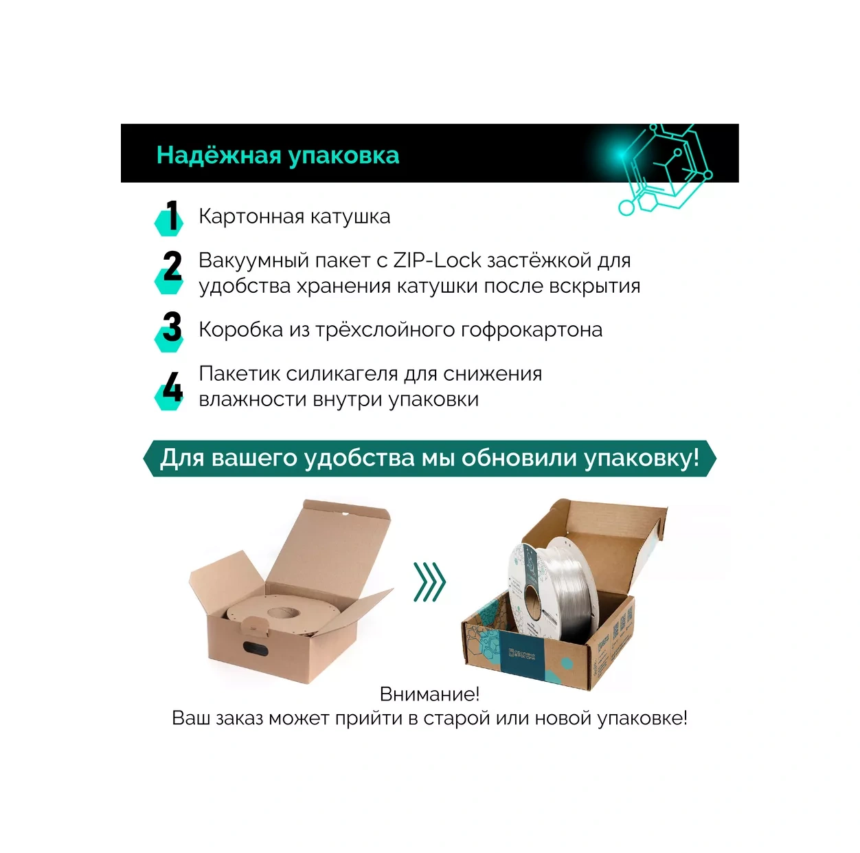 Syntech 3d Yazıcı İçin Petg Syntech Doğal Plastik 1 Kg 249595976