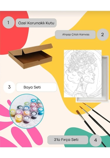 Denic Sayılarla Boyama Seti 40x50 Cm (Çıtalı) Fırça Boya Dahil Numaralı Tuval Beyaz ve Siyah At